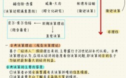 管理本质的决策研究论文，基于组织行为与系统视角的决策机制优化路径探析