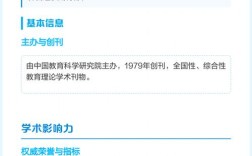 教育前沿是几级期刊？