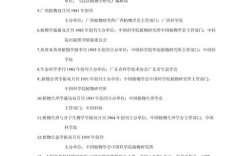 如何挑选高质量参考文献？