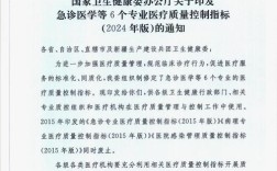 中国卫生政策研究期刊最新录用文章聚焦卫生政策创新与实践，助力健康中国战略深化