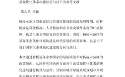 生态型居住区参考文献有哪些关键方向？