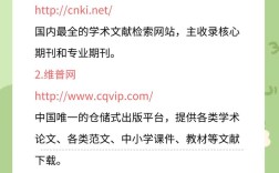 本科生论文参考文献网站有哪些推荐？