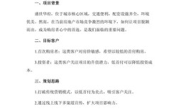 房地产策划案参考文献有哪些实用类型？