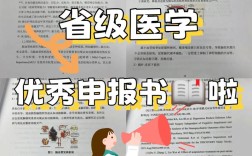 医学研究的内容是什么