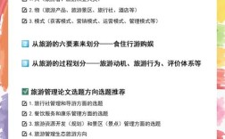 旅游执法问题何解？对策研究待深探。