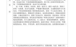 工作后的团员教育评议