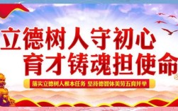立德树人教育研究课题的核心路径是什么？