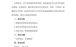 幼儿园礼仪教育活动方案，培养幼儿文明习惯，促进社会性发展实施方案