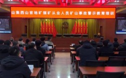 煤矿职工教育培训工作