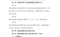 保险制度参考文献有哪些核心研究方向？