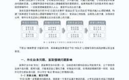 儿童情绪发展有何关键规律与影响因素？