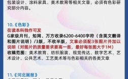 艺术教育需关注核心期刊吗？