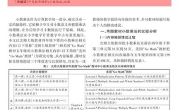 中美小学教育差异何在？各有何优劣？