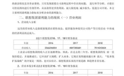 公司盈利能力究竟如何衡量与提升？
