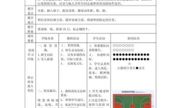 高中校园排球运动发展现状、教学策略及训练方法研究参考文献综述