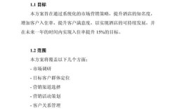 探索酒店营销策略研究的现实意义与未来价值，提升竞争力、优化顾客体验、驱动行业可持续发展