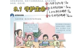 生命教育在指南纲要中如何落地？