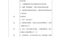 幼儿园家长健康教育记录该如何有效填写？