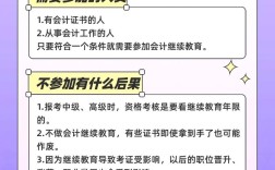 财务继续教育总结该怎么做？