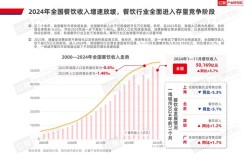 舌尖上的中国受众为何广受喜爱？