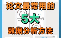 近3年数据结构参考文献有何新进展？