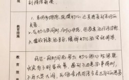 幼儿园心理健康教育个案，幼儿行为问题干预与家园协同实践探索