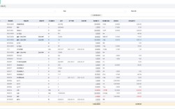 ERP论文参考文献有哪些优质选择？