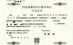 继续医学教育学分如何有效获取与管理？