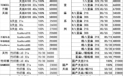 2025纺织品参考文献有哪些新方向？