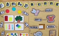 美工区对幼儿教育有何独特作用？