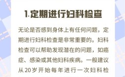 妇科门诊健康教育成效如何？