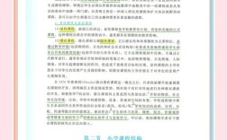 课堂教学参考文献有哪些？