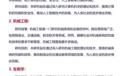 论文研究背景和意义的范例该如何撰写？