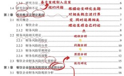 财务风险分析研究目标是什么？