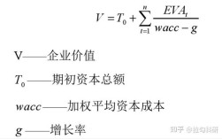 EVA企业价值评估的关键指标是什么？