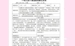 大班幼儿个案研究如何有效开展？