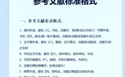 参考文献出版社名字错误怎么办？