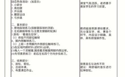 如何上好一堂体育课？参考文献有何启示？