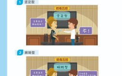 毒品预防教育责任如何有效落实？