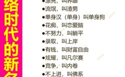 网络热词如何快速传播并流行开来？