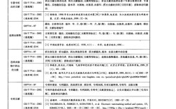 电影非常实用的参考文献