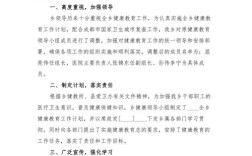 创卫健康教育督导成效如何？