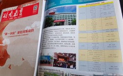 湖南教育杂志发刊流程和条件是什么？