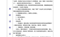 学前教育教研活动研究