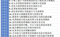 研究民法总则参考文献