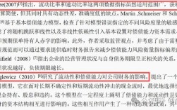 国外会计的研究现状分析