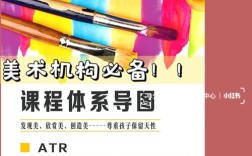 美术的教育功能是什么