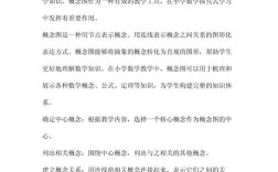 数学自主课堂研究现状如何？