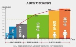 青少年人格教育研究现状，发展脉络、核心议题与实践路径探析