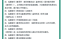 教育研究是否属于核心期刊？